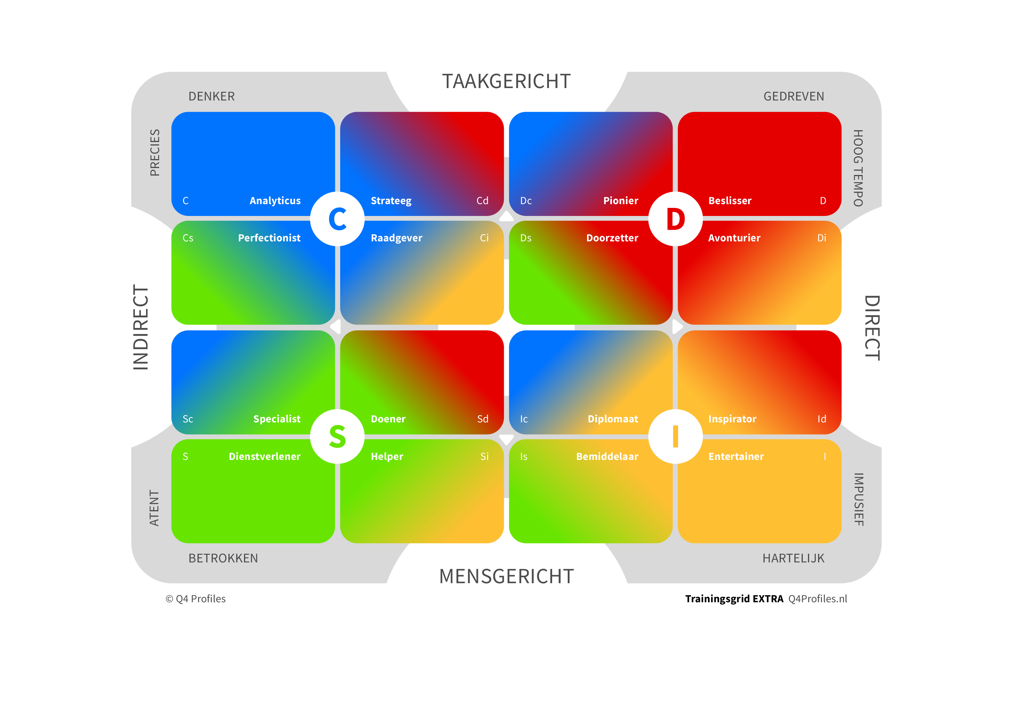 TeamGrid